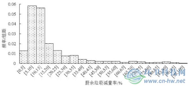 365速发国际(中国)官方网站