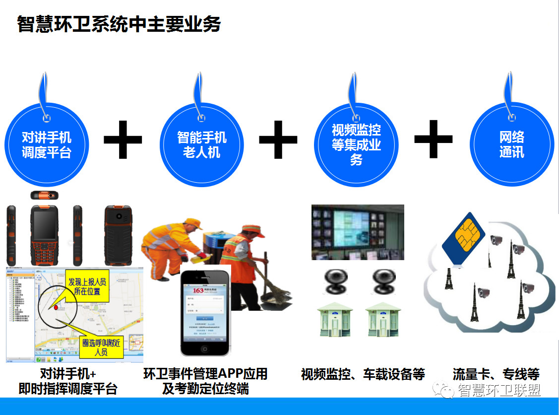 365速发国际(中国)官方网站