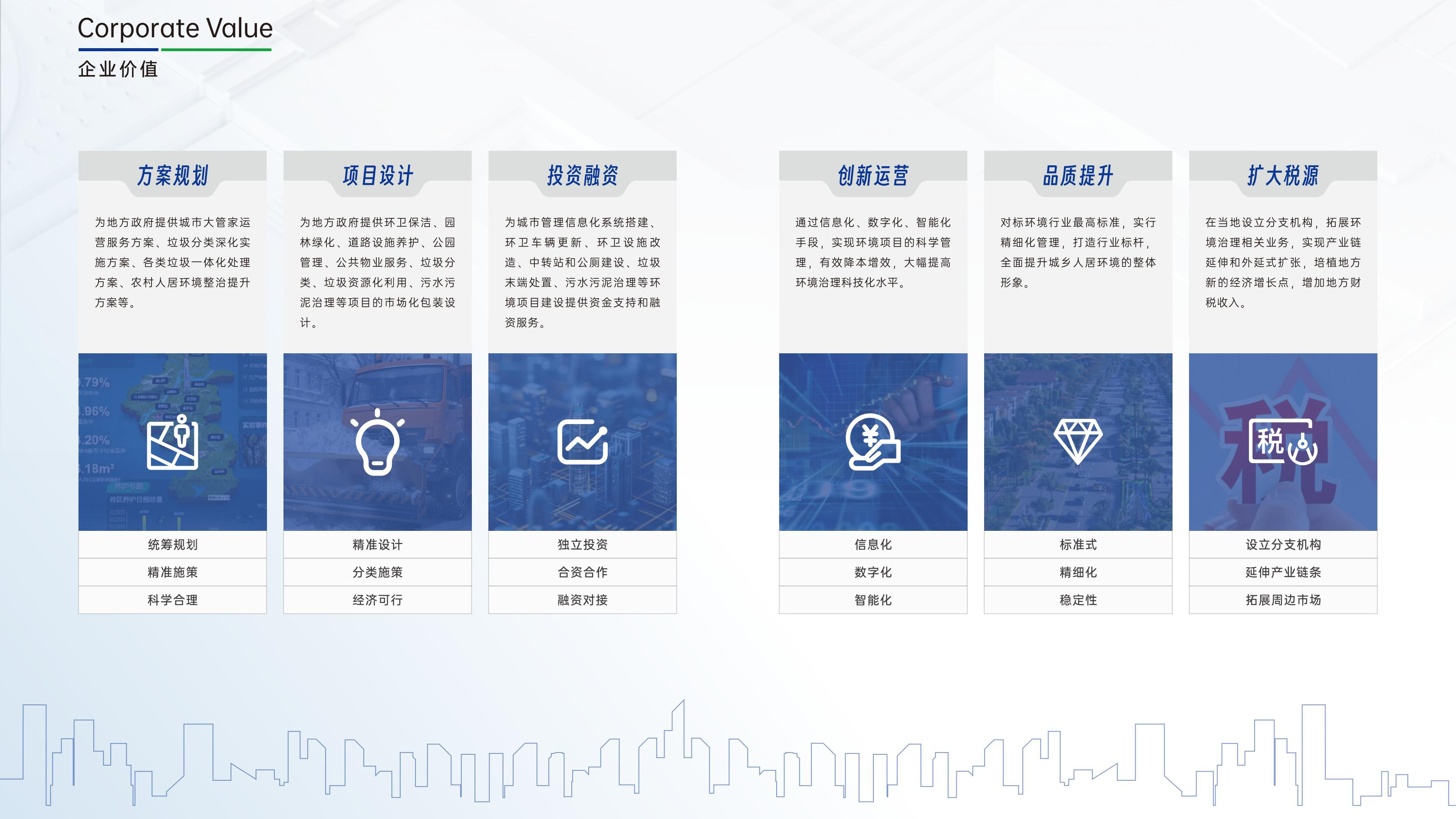 365速发国际(中国)官方网站