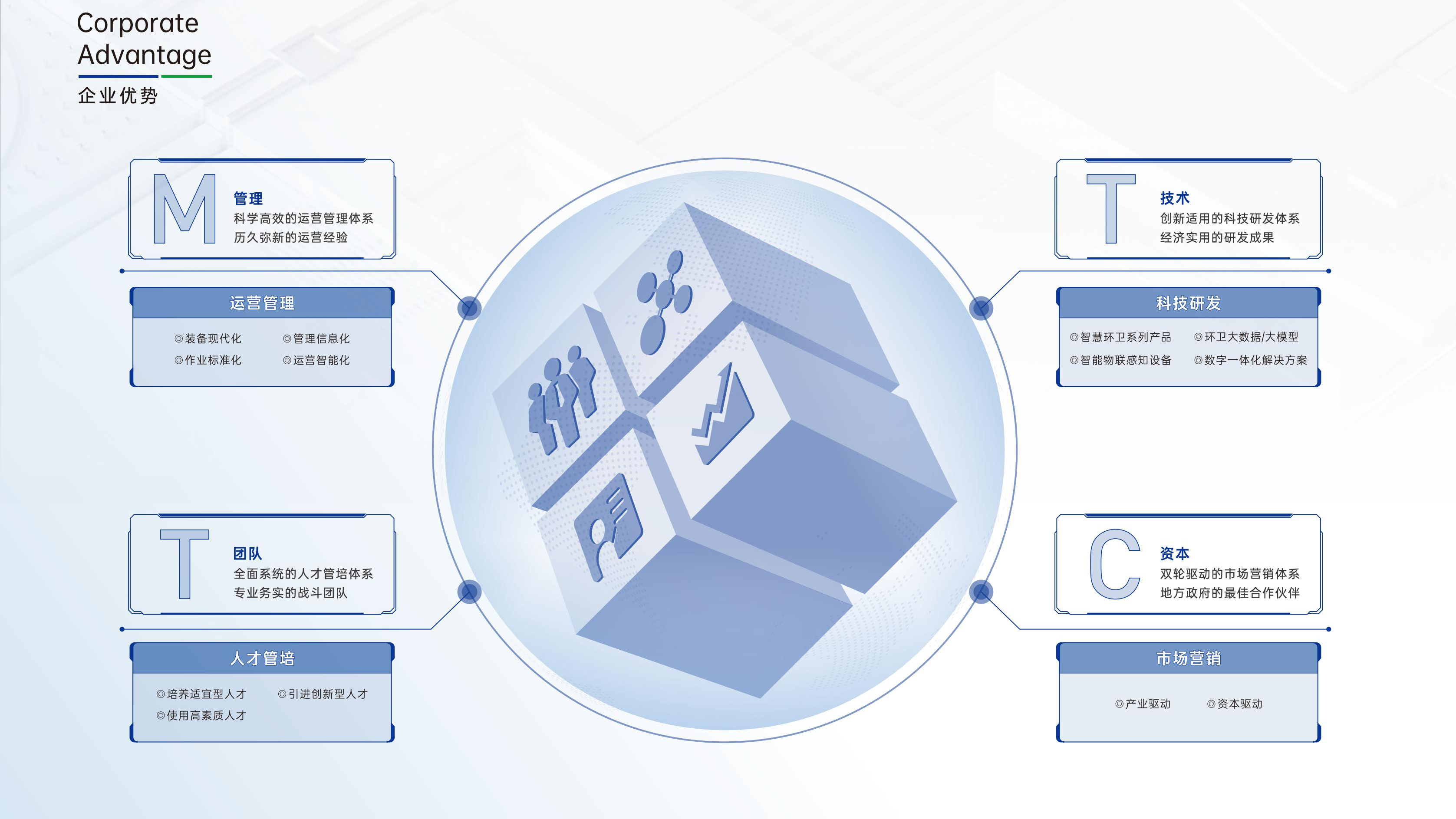 365速发国际(中国)官方网站