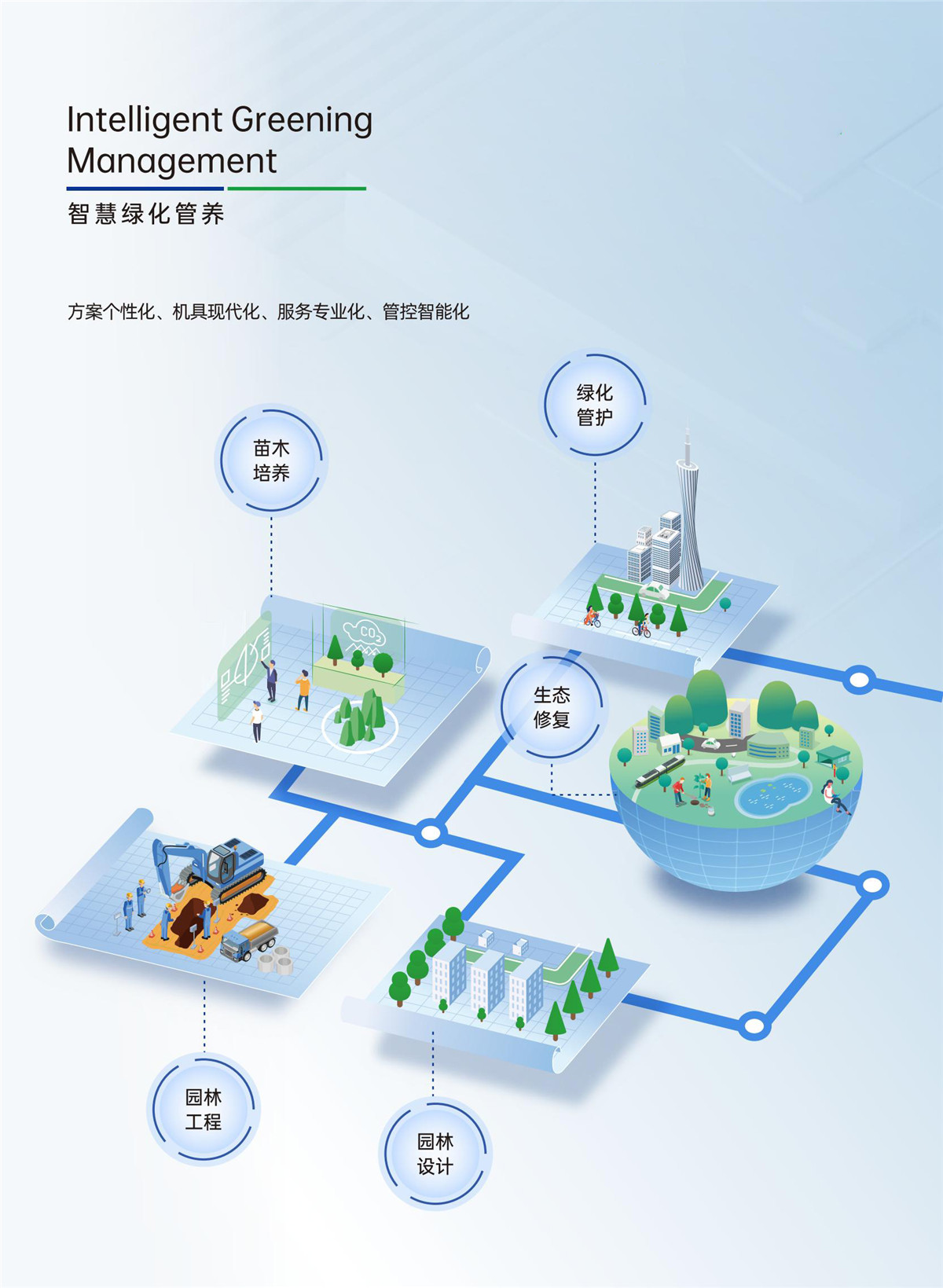 365速发国际(中国)官方网站